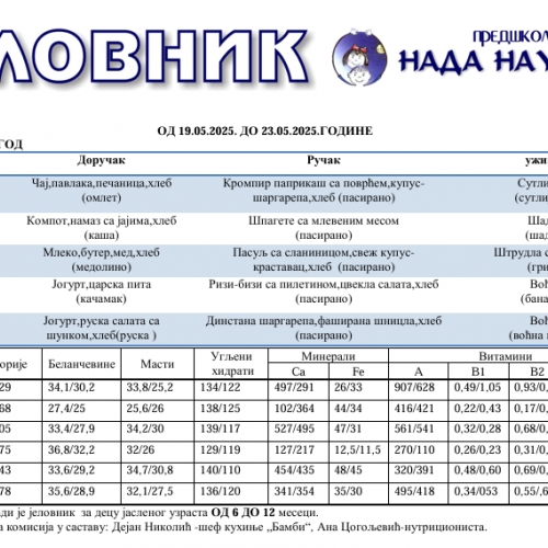 Јеловник